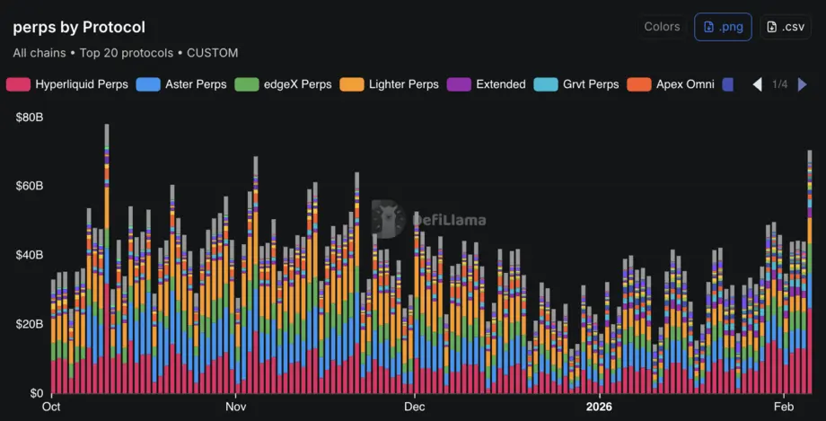 Второй крах после «10.11» в октябре 2025 года Второй крах после «10.11» в октябре 2025 года