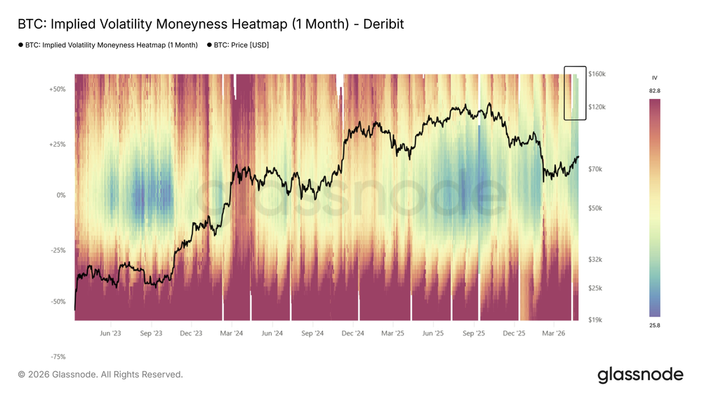 Рынок опционов свидетельствует о сдержанных ожиданиях