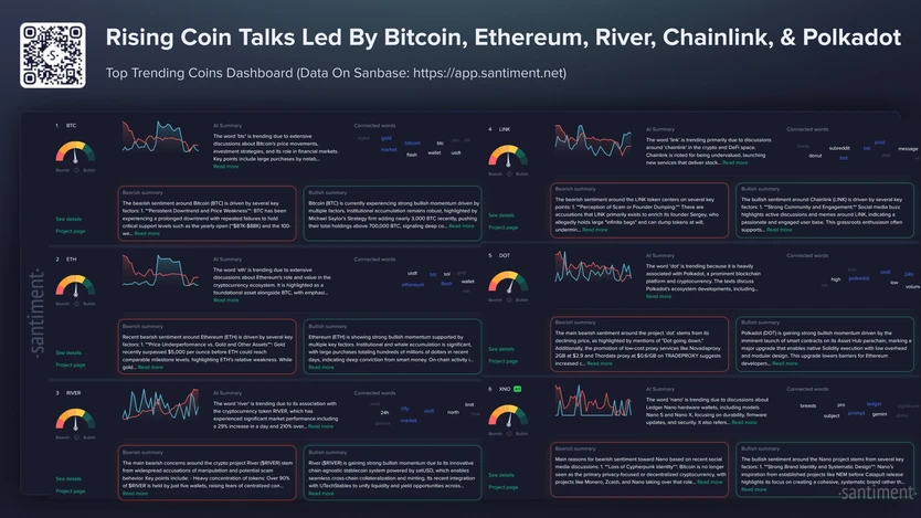 Cледующие монеты вызвали ажиотаж в понедельник