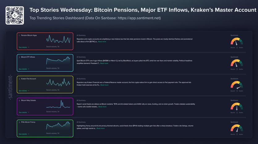 Пенсионный ажиотаж вокруг биткоинов и другие темы недели