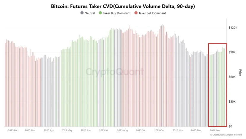 От кредитного плеча к реальному спросу: более здоровое восстановление