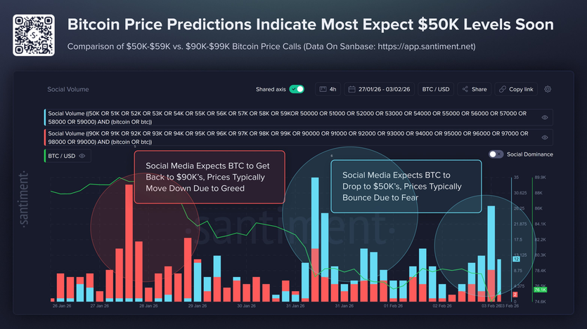 Как низко биткоин может упасть Как низко биткоин может упасть