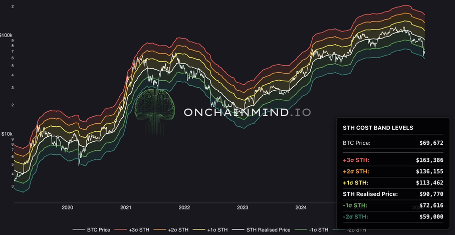 Где появляются новые деньги