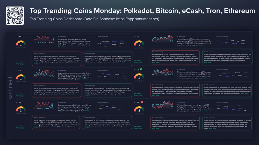 Взлом Polkadot и другие темы недели