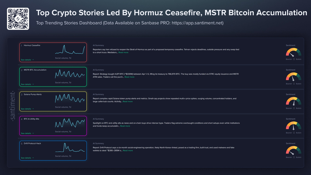 Перемирие в Ормузском проливе и другие темы недели Перемирие в Ормузском проливе и другие темы недели