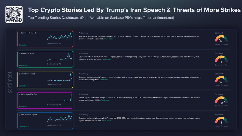 Взлом Drift и другие темы недели Взлом Drift и другие темы недели