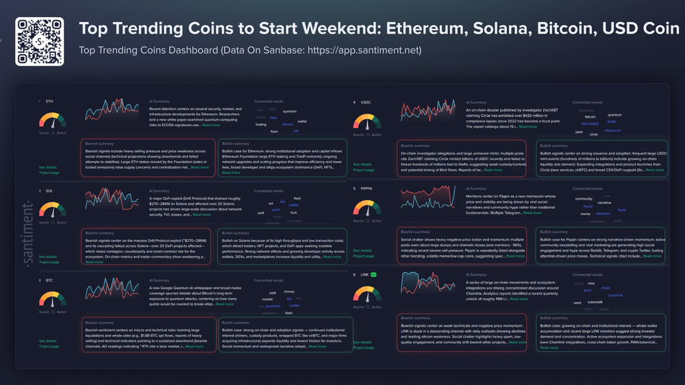 Монеты выходного дня Монеты выходного дня